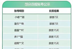 雷竞技官网竞猜截图0